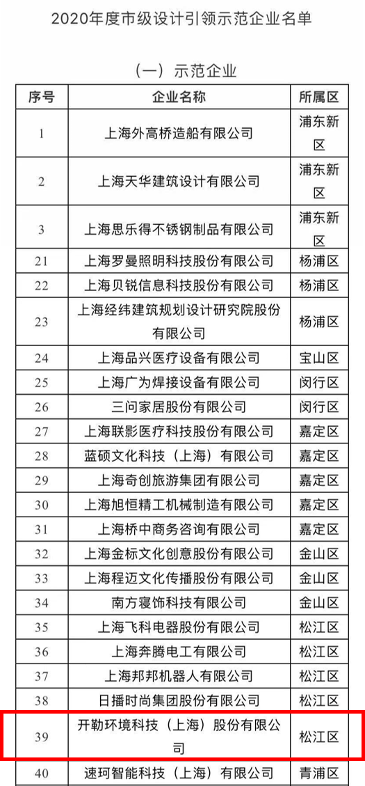 d35504a52176bc7e9117d514e315a1d7